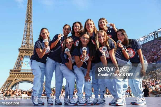 2024 Paris Olympics, Team USA