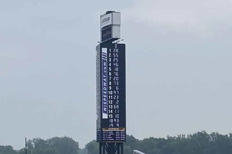 ARCA Menards; Michigan International Speedway