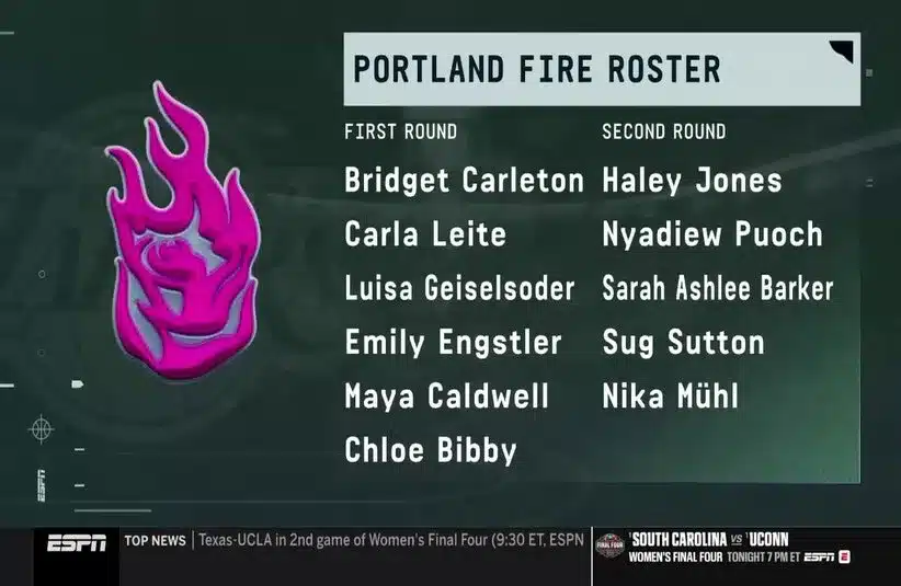 Portland Fire Roster Graphic 2026 WNBA Expansion Draft With Los Angeles Lakers Logo In Background